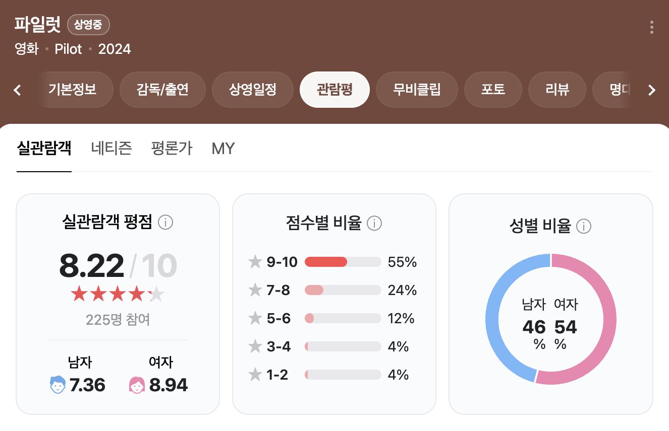 Screenshot 2024-07-31 at 12.09.51 PM